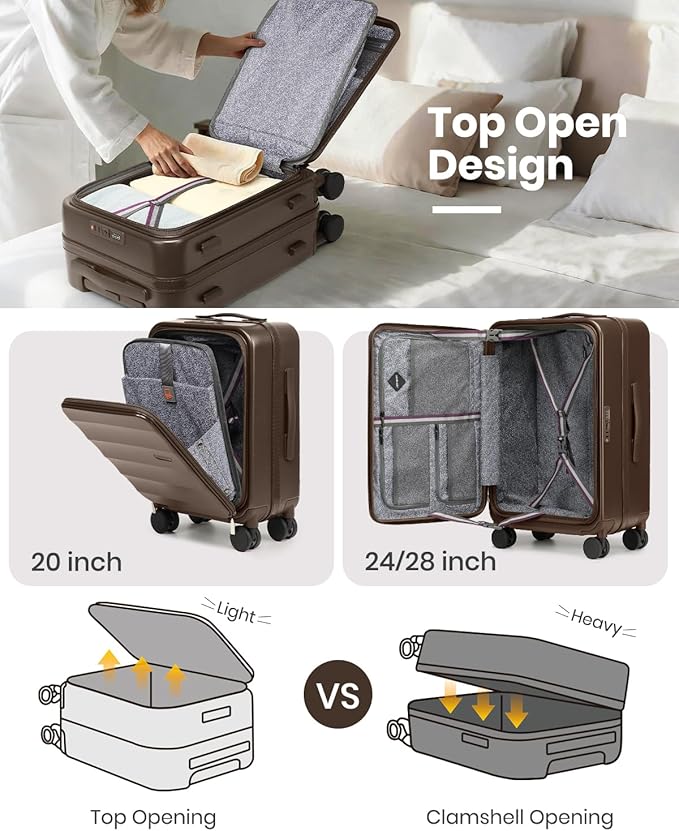 Joyway Luggage Set 5 Piece Top Opening Suitcase Set with Spinner Wheel and TSA Lock, PC Hard Shell Carry on Luggage with Front Pocket, Suitcase with Backpack and Foldable Storage Bag (Coffee)