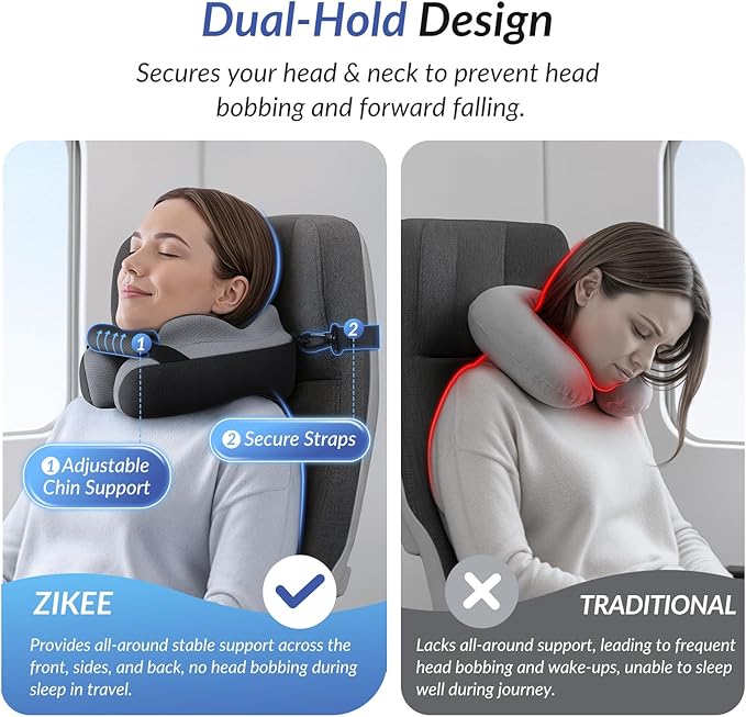 ZIKEE Ergonomic Travel Neck Pillow for Airplane, Dual-Hold Design to Stabilize Head and Neck on Flights, Ear-Free Memory Foam Airplane Travel Pillow, Quality Carrying Case, Breathable & Washable Cover