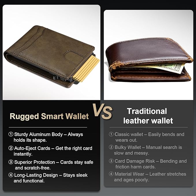 furid Card Wallet For Men Slim: Smart Rfid Minimalist Front Pocket Pop Up Wallet with ID Window - Stocking Stuffers Gifts Boxed for Husband Father at Birthday Anniversary
