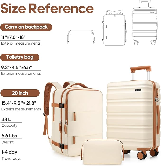 3 Piece Luggage Set 20 Inch Carry On Suitcase with Spinner Wheels, PC Hard Shell TSA Lock, Expandable & Fully Lined Interior, Airline Approved