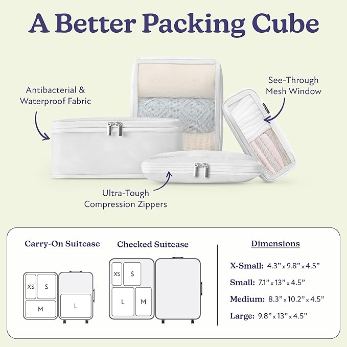 Vandel Space-Saving Compression Packing Cubes for Women, Men, Compressible Carry On Suit Case Organizer Luggage Packing Cubes for Travel Organizer Bags for Luggage and Backpacks, Suitcase Cube