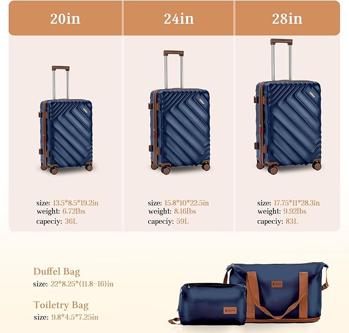 5 piece Luggage Set Expandable Suitcase 22x14x9 Airline Approved Carry on, ABS Hard Case Suitcases with Spinner Wheels, TSA Lock (Dark Blue)