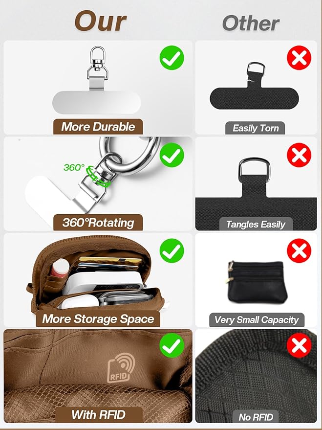 Tiostep Clip and Go Strap for Phone with Wallet Crossbody Phone Lanyard Adjustable and Detachable RFID Wristlet Wallet with ID Window and Zipper, Brown