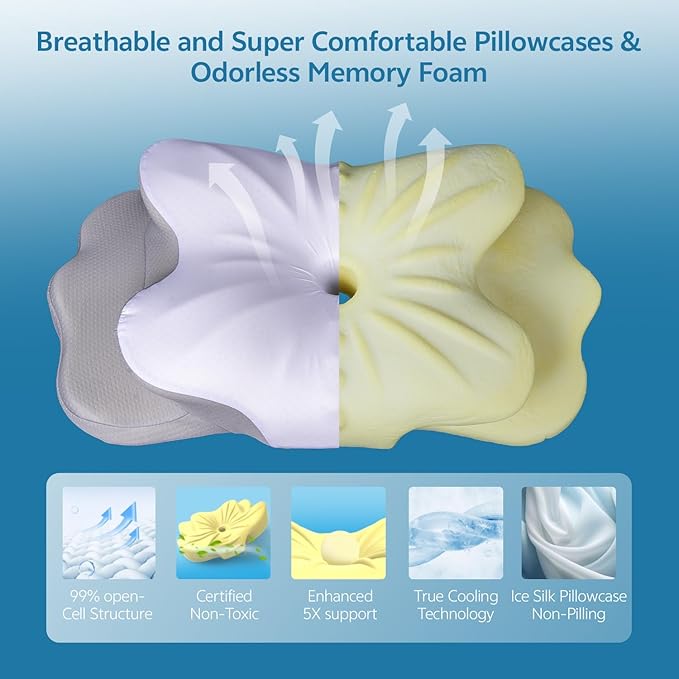 Talc-Free Cervical Memory Foam Pillow for Neck and Shoulder, Butterfly-Shaped Ergonomic Breathable Pillow for Side Back Stomach Sleepers with Pillowcase, Skin-Friendly Fabric