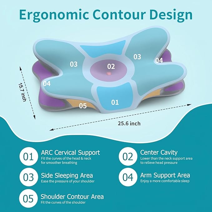 Cervical Neck Pillow for Pain Relief - Ergonomic Side Sleeper Pillow for Neck Support, Cooling Memory Foam Pillows for Sleeping, Contour Pillow Orthopedic Bed Pillow for Back Stomach Sleepers