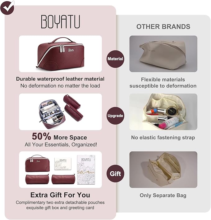 BOYATU Travel Makeup Bag Cosmetic Bags for Women: 3 Pcs Set Large Capacity Make up Bag with Handle - Waterproof Vegan Leather Toiletry Bags Travel Essentials with Compartments(C-5-Red)