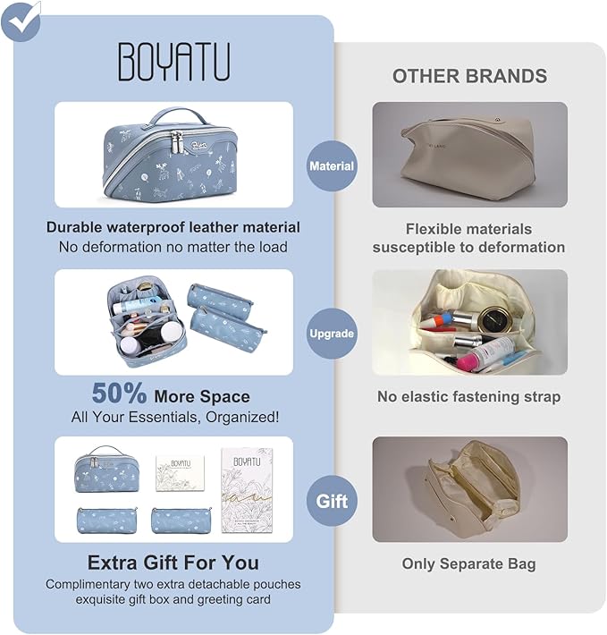 BOYATU Travel Makeup Bag Cosmetic Bags for Women: 3 Pcs Set Portable Make up Bag with Handle - PU Leather Toiletry Bags with Compartments - Makeup Organizer for Travel Essentials(L-2-Blue)