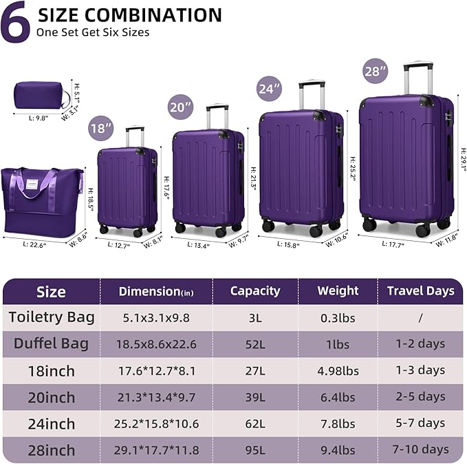 LARVENDER Luggage Sets 6 Piece Hardshell Expandable Suitcases with Spinner Wheels TSA Lock, Lightweight ABS Travel Carry On Suitcase Set for Women, Grape Purple