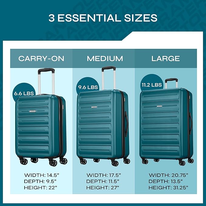 American Tourister Westridge Hardside Luggage Set with Spinner Wheels, Teal, 3PC Set (CO/M/L)