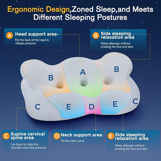 Cervical Neck Pillow, Pillows for Neck and Shoulder Pain, Contour Pillow, Neck Pillows, Pillow for Neck Pain Relief, Side Sleeper Pillows for Adults, Ergonomic Pillow, Cervical Pillow