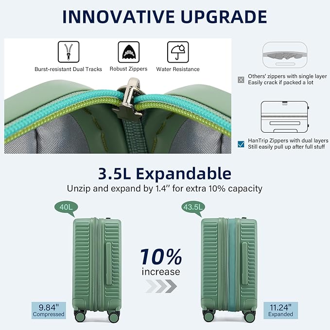 HanTrip Hard Shell Suitcases Airline Approved 20 Inch Carry on Luggage, Expandable Travel Luggage with Cup Holder Charger Built in, Small Lightweight Suitcases with Wheels, Forest Green