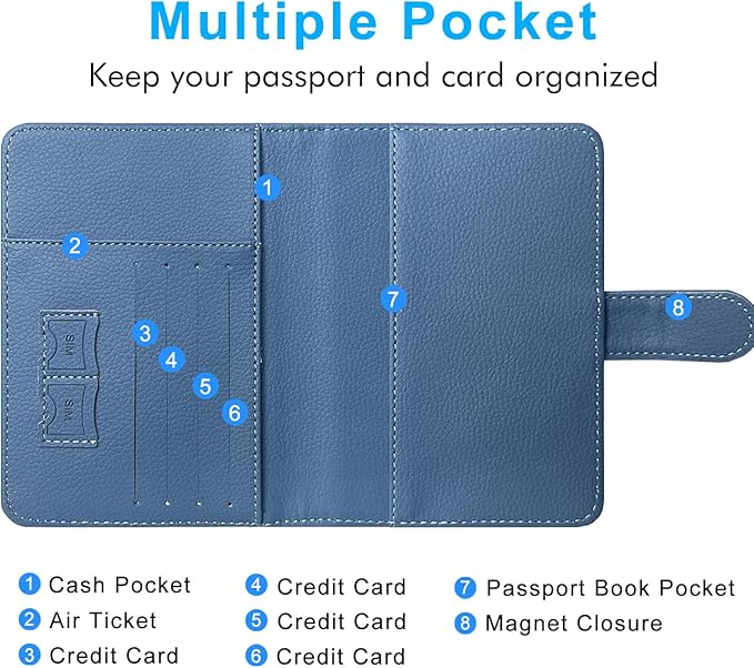 ACdream Passport Holder for Travel Essentials, Rfid Blocking Passport Wallet Cover Case for Travel Must Haves Accessories, Book Holders for Women & Men- Navy Blue