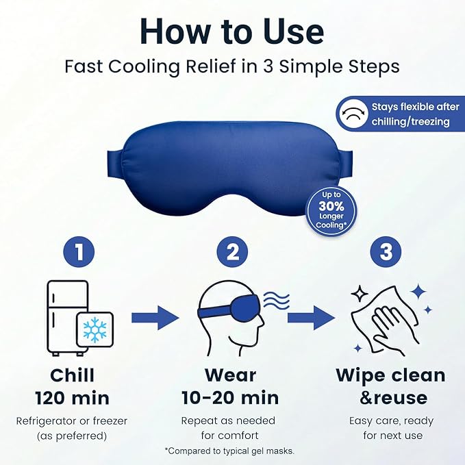 Hsa Store Eligible Items Fsa: Cold Compress for Migraines Headache Puffiness Dark Circles, Face Ice Pack for Sleep Puffy Eyes, Reusable Cooling Gel Eye Mask (Blue)