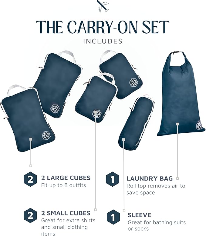 Compression Packing Cubes 6 Piece Set for Carryon Suitcases- Lightweight, Durable Clothes Organizer (Navy Blue)