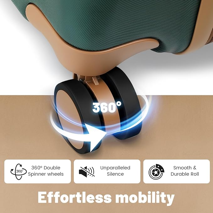 5 Piece Luggage Sets, Suitcases with Wheels ABS Hardshell Carry-On for Family and Business Travel | TSA Lock, 360° Silent Spinner Wheels(20/24/28/DB/TB Green)