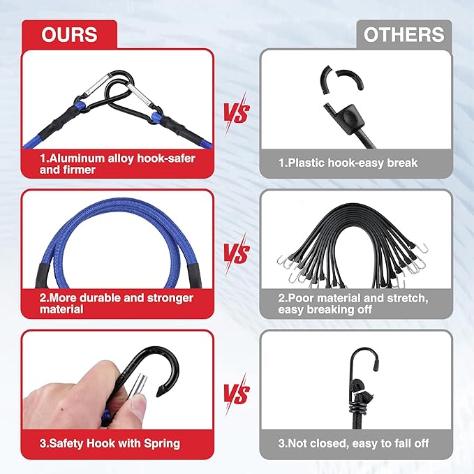 WORKPRO 24 Inch Bungee Cords with Hooks, 4 Pack Superior Rubber Heavy Duty Bungee Straps Strong Elastic Rope for Outdoor Tent, Luggage Rack, Camping, Cargo, RV, Bike, Transporting, Storage, Blue