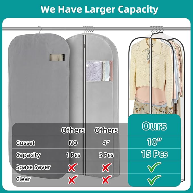 LANDNEOO 6 Pack Clear Garment Bags for Hanging Clothes with Zippers on Double Sides - 10'' Clothes Storage for Coat, Dress, and Fur in Closet - 50'' Long Suit Bags