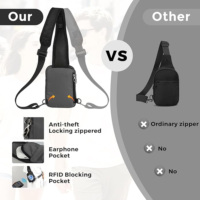 VADOO Sling Bag, Crossbody Bag with Zipper Lock, RFID Blocking & Water Resistant for Men and Women