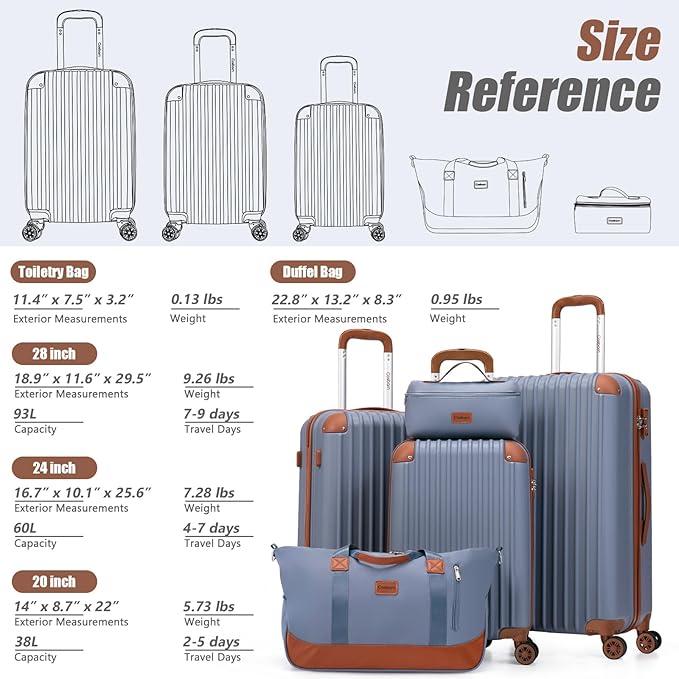 Luggage Sets 5 Piece Suitcases with Wheels, Suitcase Set ABS Hard Case Luggage with TSA Lock Spinner Wheels Durable Travel Luggage