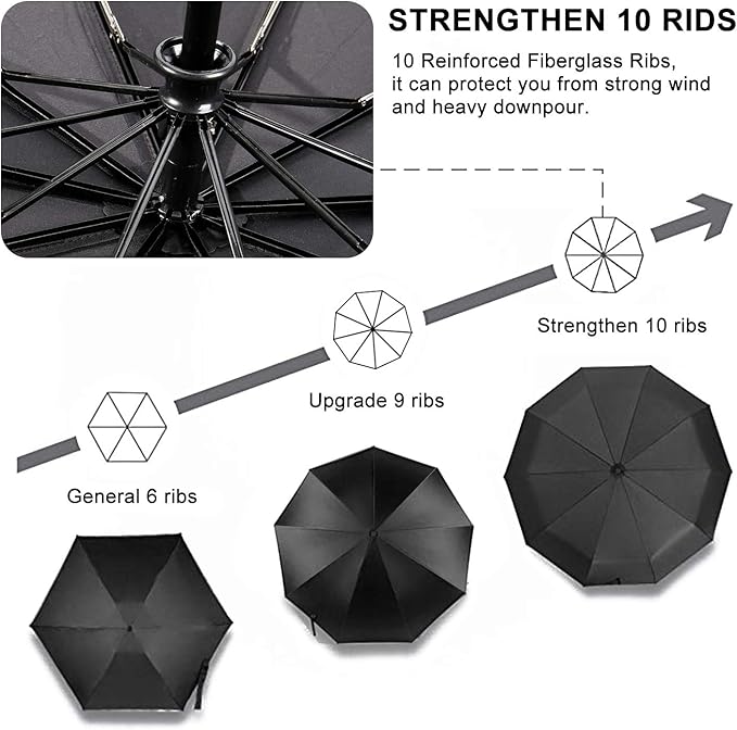 TradMall Travel Umbrella Windproof with 56 Inches Large Canopy 10 Reinforced Fiberglass Ribs Ergonomic Handle Auto Open & Close, Black