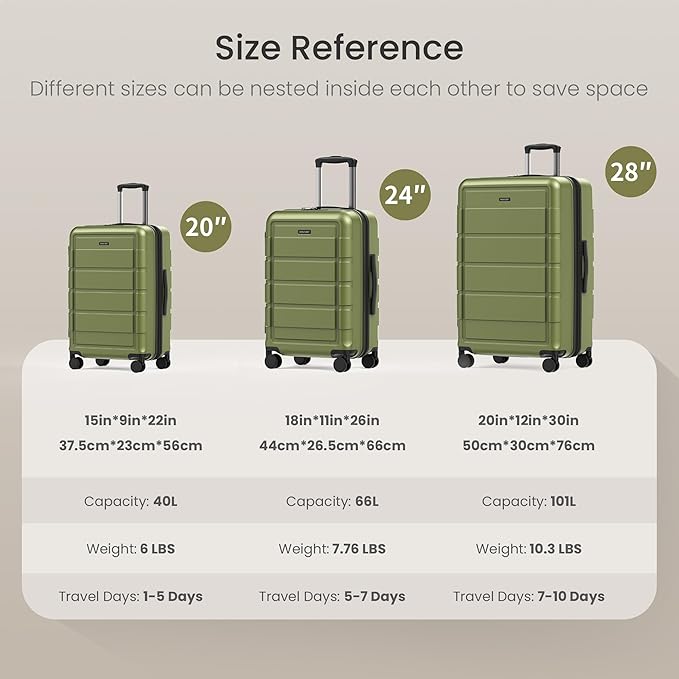 SHOWKOO Luggage Sets Expandable 100% PC Durable Suitcase Double Wheels TSA Lock Olive Green 3pcs