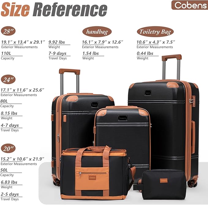 Expandable Luggage Sets 5 Piece with Detachable Spinner Wheels and TSA Lock,ABS Hard Case Suitcases with Wheels,Carry On Luggage Set