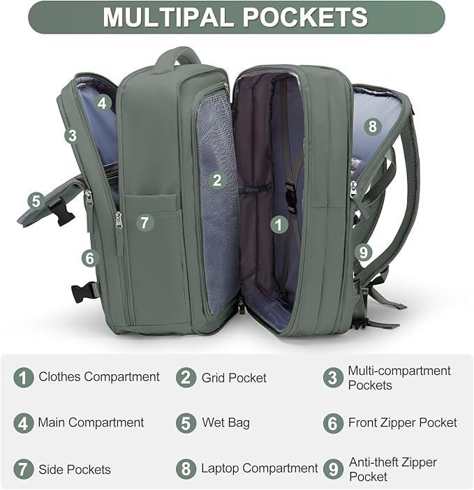 Extra Backpack For Traveling On Airplane Travel Backpack For Women Men Airline Approved Carry On Bags For Airplanes Gym Bag With Shoe Compartment Waterproof Laptop Backpack Camping Hiking Backpack