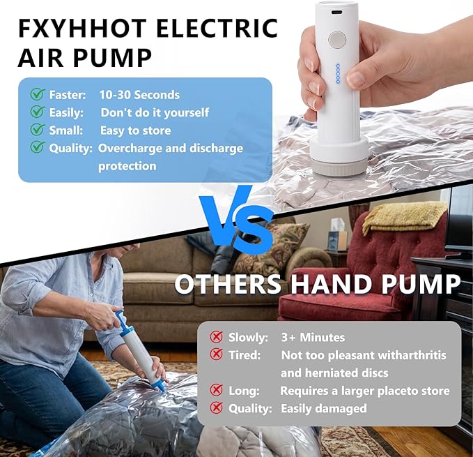 Cordless Electric Vacuum Pump for Vacuum Storage Bags Travel, Travel Air Pump, Portable USB Rechargeable Seal & Compression Bag Pump Space Saver for Clothes, Blankets & Bedding (Without Storage Bags)