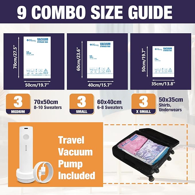 Travel Vacuum Bags with Electric Pump, Vacuum Travel Bags for Luggage and Suitcase, Combo 9 Pack