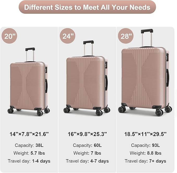 Karl home 28" Check-in Luggage, PP Hardside Checked Medium Suitcase with Wheels, Waterproof Durable Rolling Luggage with Built-in Lock for Travel Business, Rose Gold