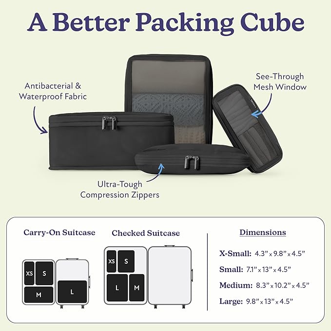 Vandel Space-Saving Compression Packing Cubes for Women, Men, Compressible Carry On Suit Case Organizer Luggage Packing Cubes for Travel Organizer Bags for Luggage and Backpacks, Suitcase Cube