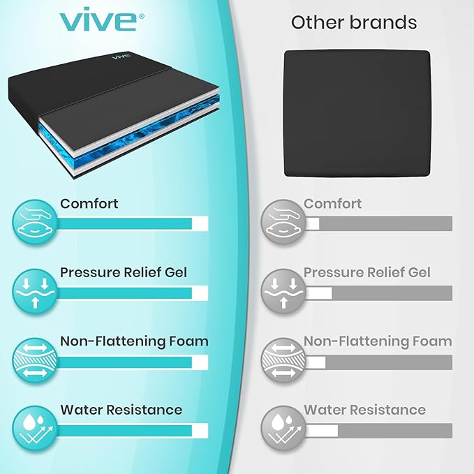Vive Wheelchair Cushion - Gel Seat Pad for Coccyx, Orthopedic Back Support, Sciatica & Tailbone Pain Relief - Waterproof Cover + 4 Layer Foam Support & Comfort for Pressure Sore & Ulcers