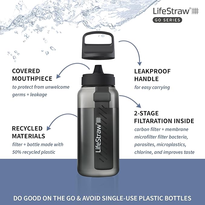LifeStraw Go Series – BPA-Free Water Filter Bottle for Travel and Everyday Use, Removes Bacteria, Parasites and Microplastics, Improves Taste, 1L Nordic Noir