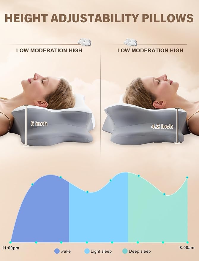 Cervical Neck Pillow for Pain Relief – Ergonomic Memory Foam Pillow for Side Sleeper Contour Orthopedic Bed Pillow for Neck Support with Cooling Cover – Ideal Christmas Birthday Gift for Women Men