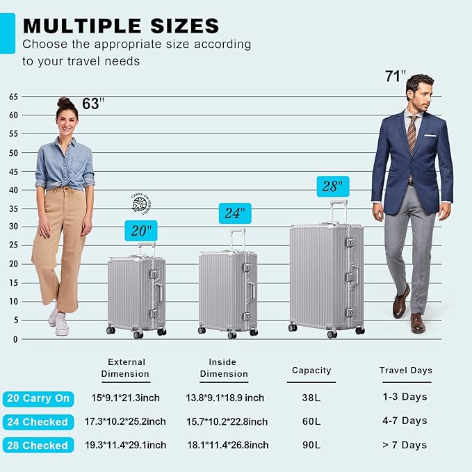 AnyZip Carry On Luggage PC+ABS Aluminum Frame Zipperless Luggage Hard Shell Suitcase with TSA Lock Double Spinner Wheels 20 Inch Silver