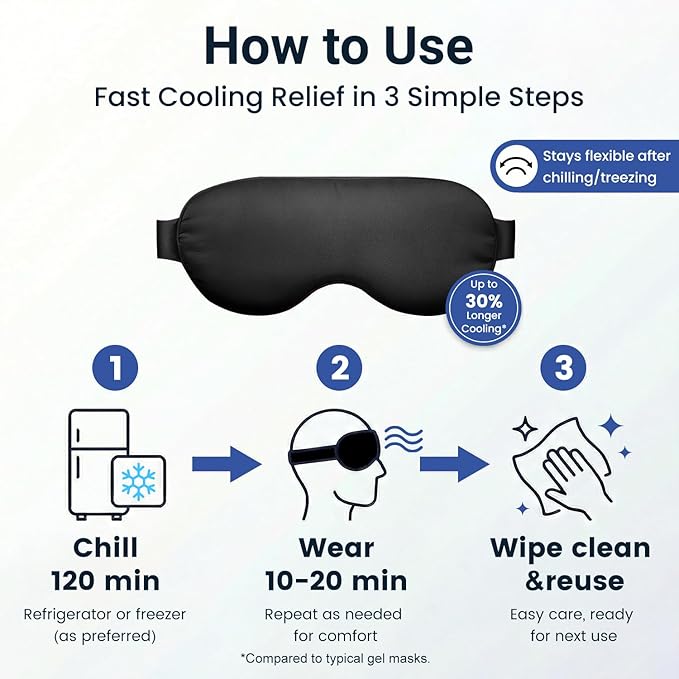 Cooling Eye Mask for Dark Circles Puffiness - Fsa Eligible Items Hsa, Cold Compress for Puffy Eyes Migraines Headache Sleeping After Surgery, Gentle Weighted Travel Essentials Gel Ice Pack (Black)