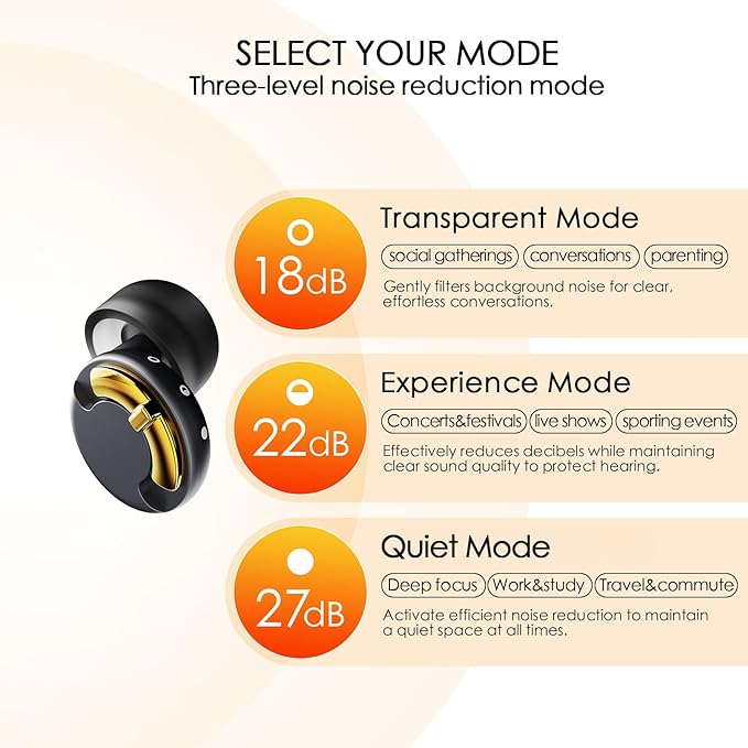 Adjustable Ear Plugs - 3 Noise Cancelling Modes for Work, Travel, Concerts & More, Reusable Hearing Protection with 4 Sizes (XS/S/M/L), Comfortable Ear Plugs for Noise Reduction, Black Gold