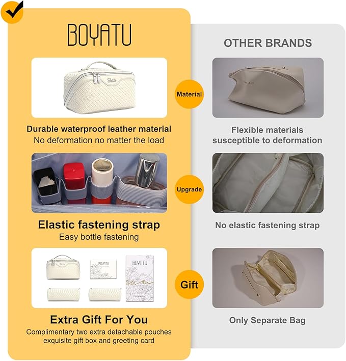 BOYATU Travel Makeup Bag Cosmetic Bags for Women: Large Capacity 3 Pcs Set Make up Bag with Compartments - Waterproof Vegan Leather Toiletry Organizer Bags with Handle (L09 Beige)