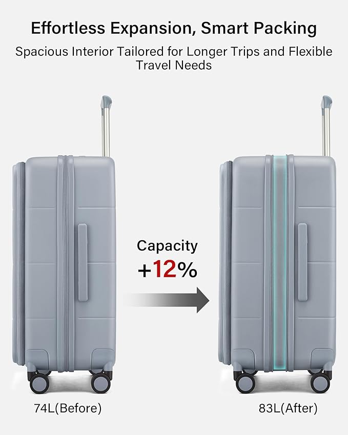 Hanke Hardside Expandable Checked Luggage, 24 Inch Top Opening Trunk Luggages with Spinner Wheels, All-PC Hard Shell Suitcase, Lightweight TSA Checked-Medium(Grey, 83L)