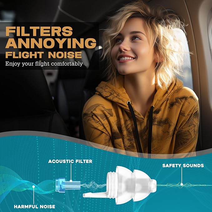 Airplane Ear Pressure Relief Ear Plugs with Cord, Prevent Ear-Pain & Noise Reduction, Plane Travel Essentials Pressure Equalizing Earbuds, 100x Reusable Comfy Earplugs for Adults Kids 12+
