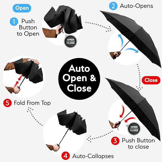 TUMELLA Inverted Windproof Umbrella, Large, Strong, Light, Portable, Automatic Reverse Folding Rain Umbrella, Durable Premium Grip, Fits Car & Backpack