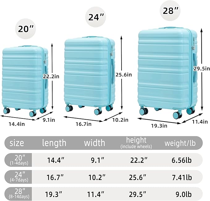 Luggage 3 Piece Set, Hardside Lightweight Suit case with Spinner Wheels