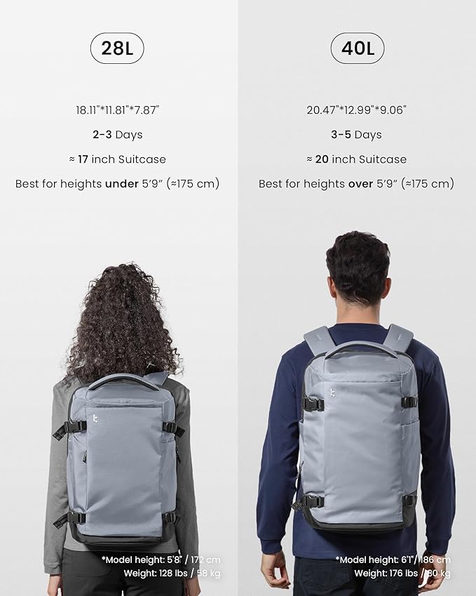 tomtoc Travel Backpack 28L, TSA Friendly Flight Approved Carry-on Luggage, Personal Item Travel Bag, Water-resistant Lightweight Business Rucksack, Durable Bag Fits 16 Inch Laptop