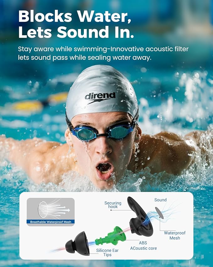Ear Plugs for Swimming – 2 Pairs Soft Silicone Reusable Waterproof Earplugs for Adults & Men Women, Custom Fit for Swimmers Ear, Pool, Beach, Snorkeling, Surfing, Kickboard Training(Black)