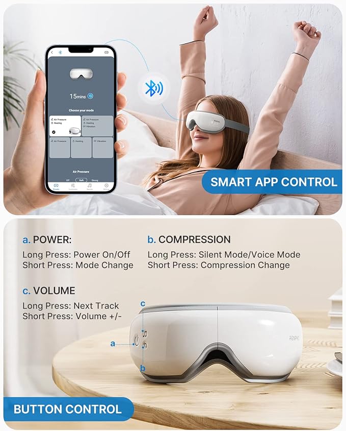 RENPHO Smart Eye Massager with App Control, Mothers Day Gifts Birthday for Mom Her, FSA Eligible HSA Eye Mask with Heat, Bluetooth Music for Migraine Relief, Dry Eyes Relax for Men Dad Eyeris 1