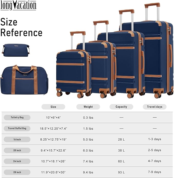 LONG VACATION Luggage Sets 6 Piece ABS+PC Hardshell Suitcase Set with Spinner Wheels, TSA Lock, YKK Zipper, Durable Travel Luggage