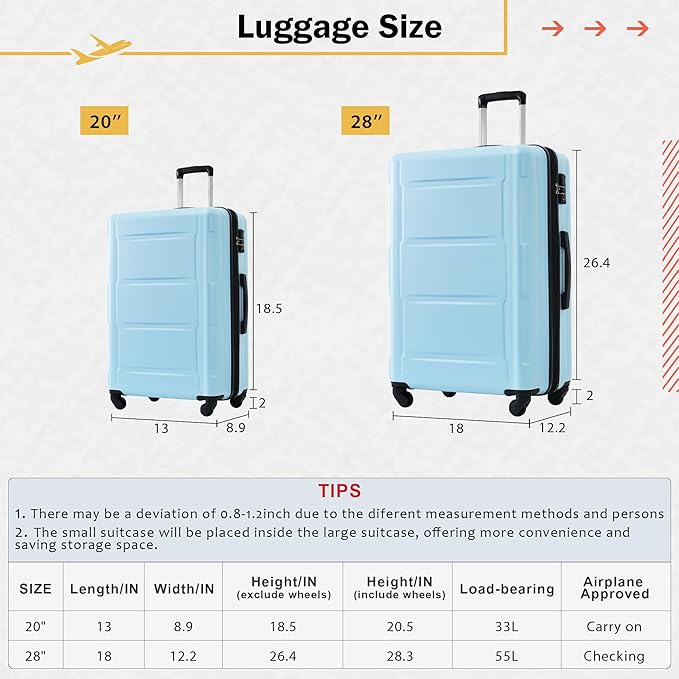 Merax Luggage Sets 2 Piece Suitcase Set, Hardshell 20 IN & 28 IN Suitcase Set with Duffel Bag, Travel Suitcases with Spinner Wheels and TSA Lock(Light Blue)