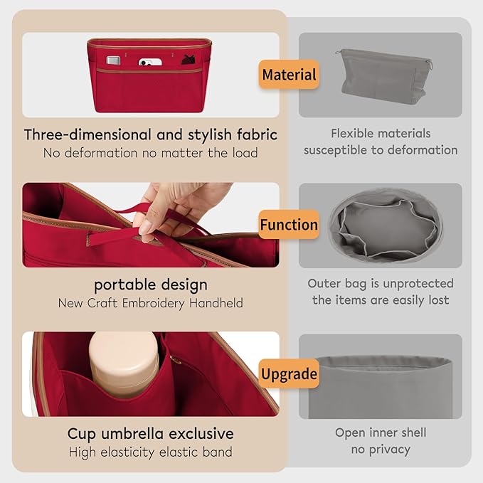 GIVLEFLY Medium Purse Organizer Insert for Tote Bag, Lightweight Handbag Organizer with Multiple Pockets, Structured Bag Insert for Women,Red
