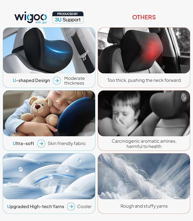 Wigoo 2026 Car Neck Pillow [No More Pressure, Odorless] Soft Car Headrest Pillow with Adjustable Strap Removable Cover 100% Memory Foam, Fits All Vehicles (Black 2-Pack)