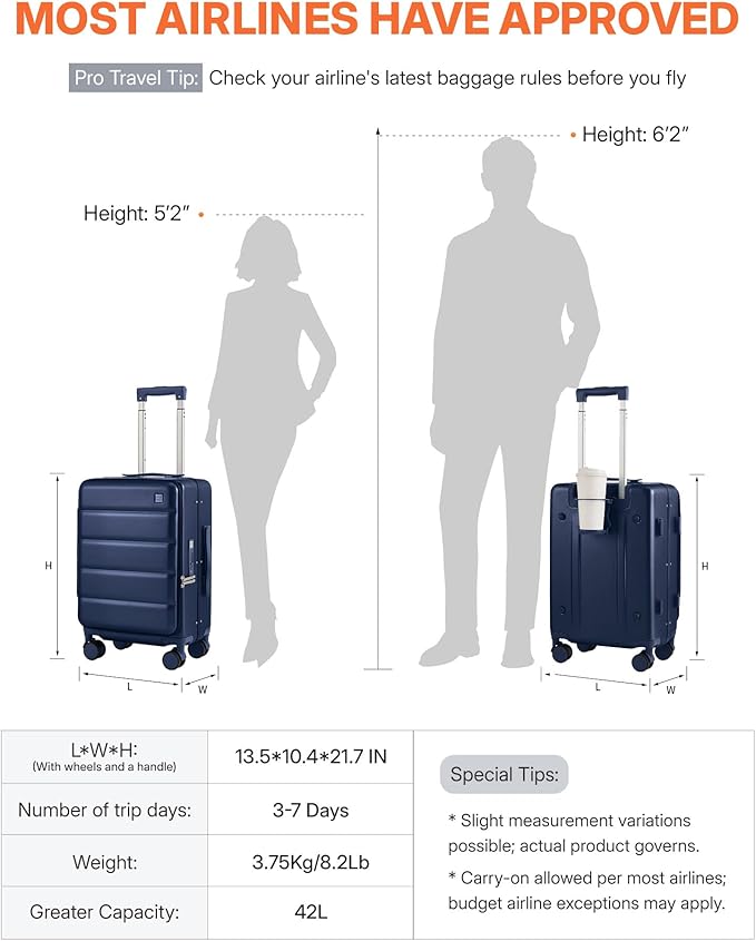20IN Carry On Luggage,Top Opening Aluminum Frame Hardside 100% PC Airline Approved Suitcase -with TSA Lock,Cup Holder,USB Charge,Side Pothook, 360°Spinner Wheels-Navy Blue